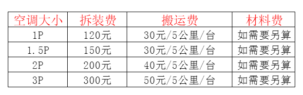 北京市空调移机及费用电话在哪里找